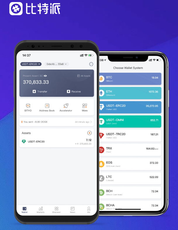 imToken20